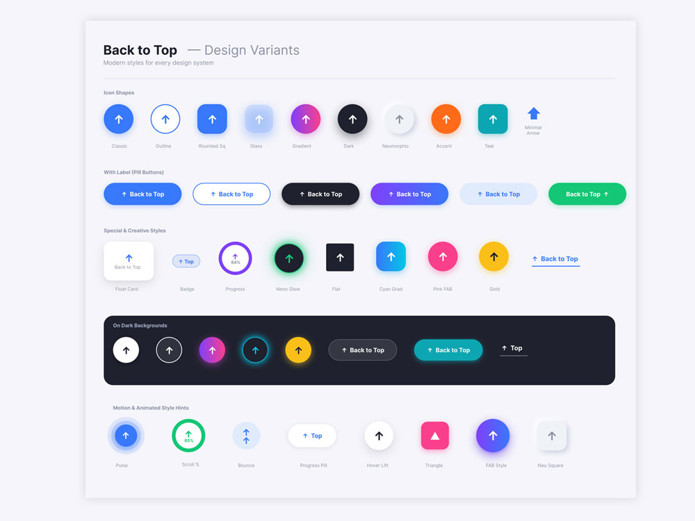 Back to Top Buttons: Effortless Scroll Navigation in Figma