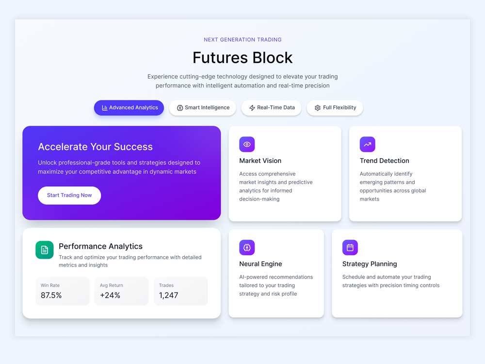 Premium Feature Blocks UI — Copy & Paste Figma Components