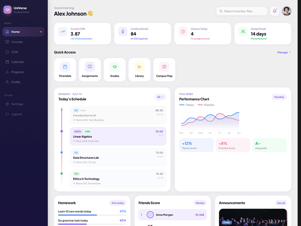Free Student Portal Dashboard UI Kit Figma Education Admin Panel Design